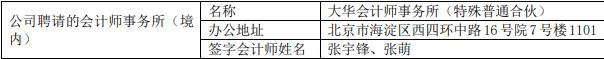 天博大华管帐师所收警示函 审计中储股份2021年报3宗违规(图1)