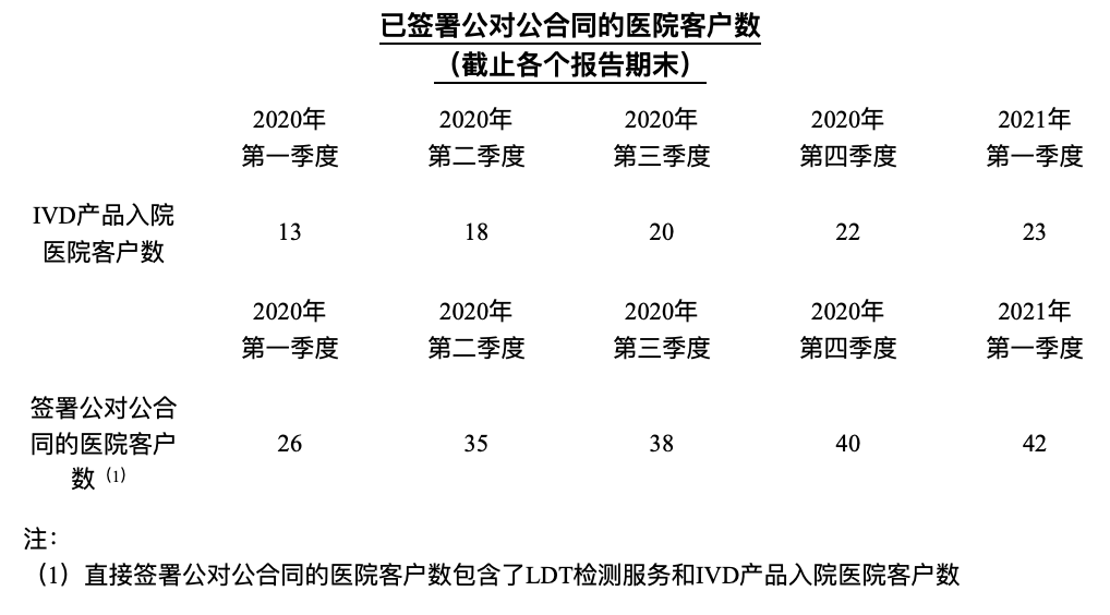 审计什么是审计？的最新报道(图3)