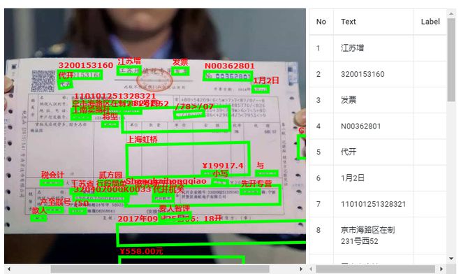 “财政审计视角看IT审计”系列作品之一：IT之独立数据核查(图6)