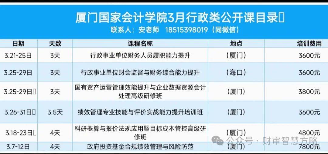 厦门邦度管帐学院 3月财政审计培训课程布置(图1)